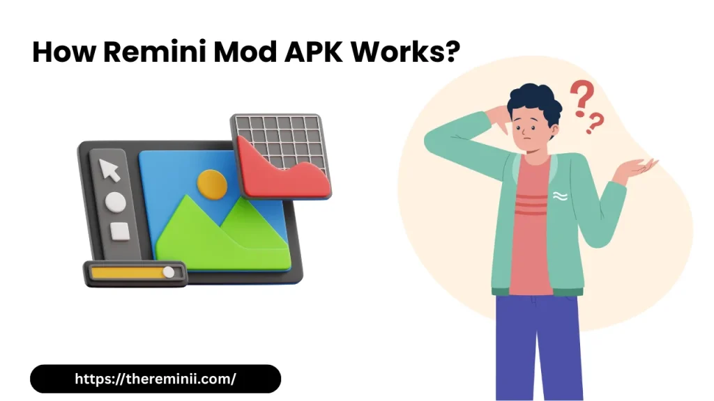 How Remini Mod APK Works