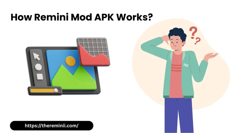 How Remini Mod APK Works
